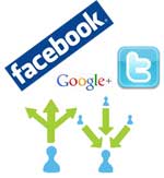 Formation réseaux sociaux - Twitter - Facebook - Google +