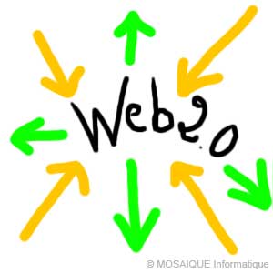Web 2.0 - Définition