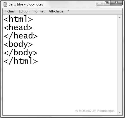 Le code de la structure de base d'une page XHTML, saisi dans le Bloc-notes de Windows - Joomla