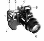 Photo numérique - Tutoriel - Les composants de l'appareil photographique numérique